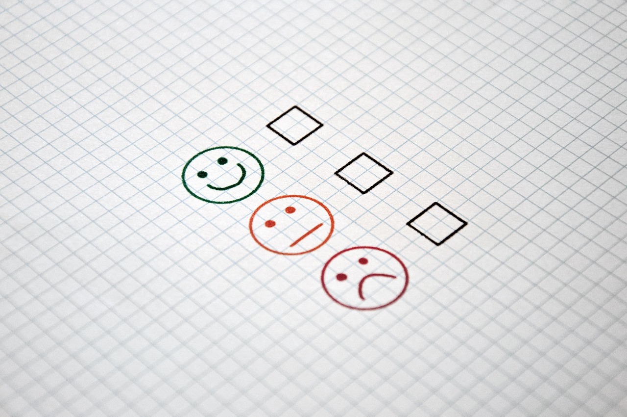 Questions and answers about making a complete checklist